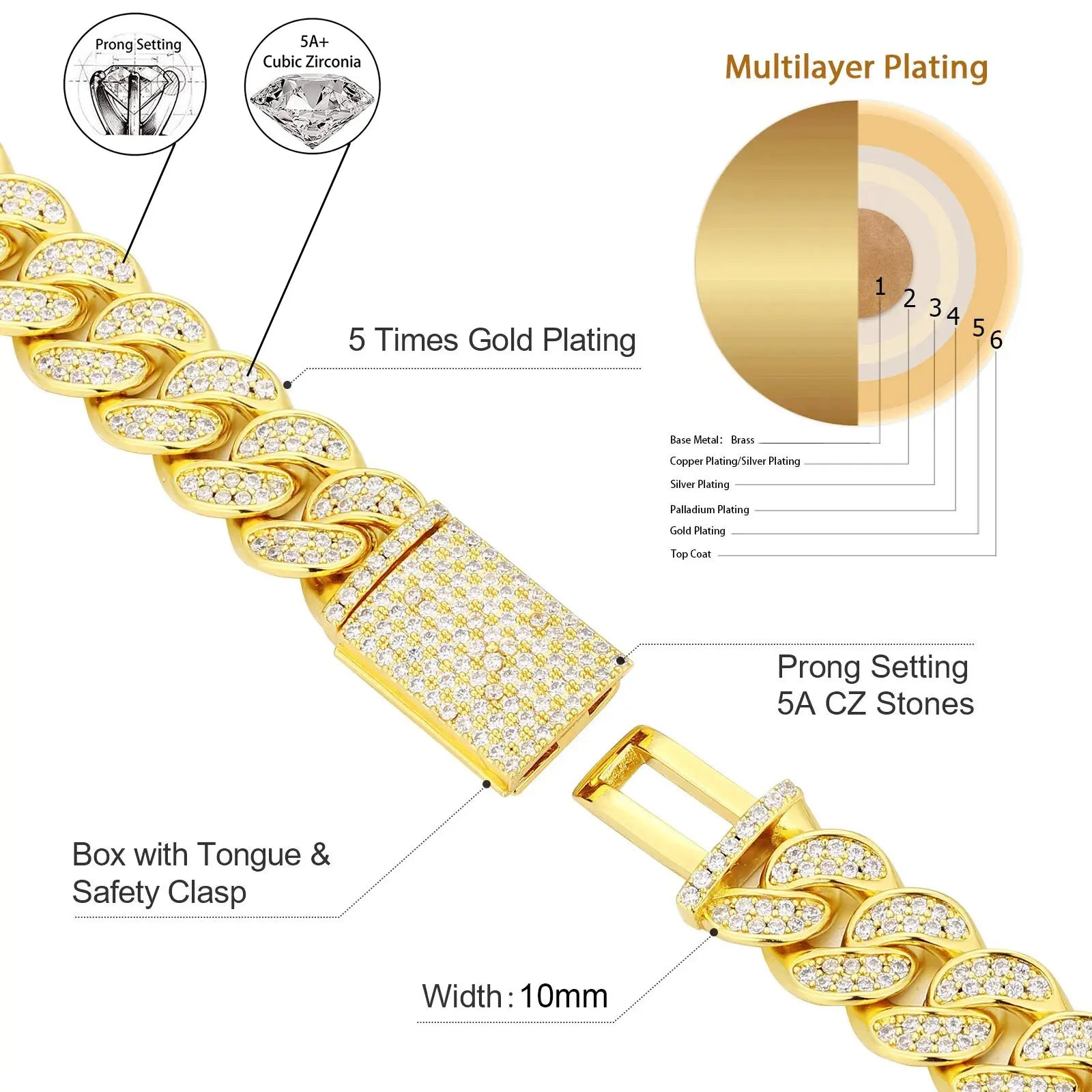 Collier & Bracelet Maille Royale – Finition Or 18K & Argent Rhodié
